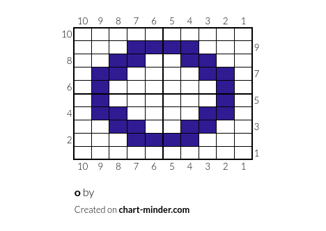 o