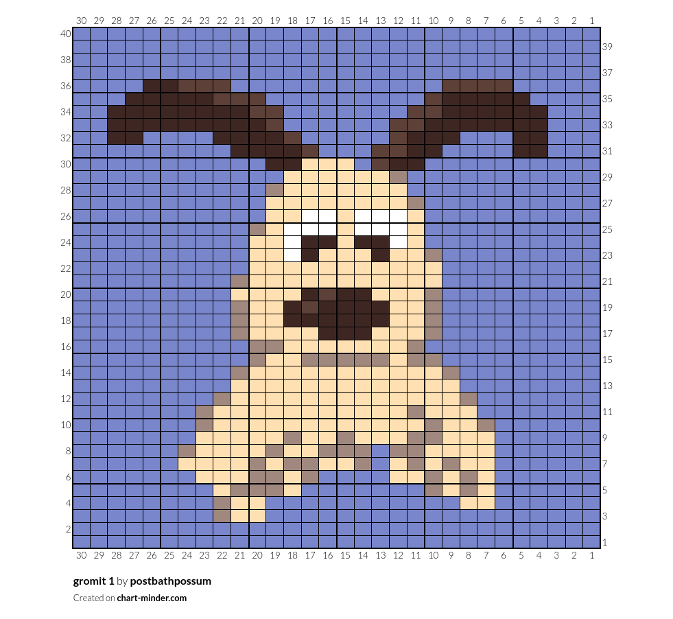 gromit 1