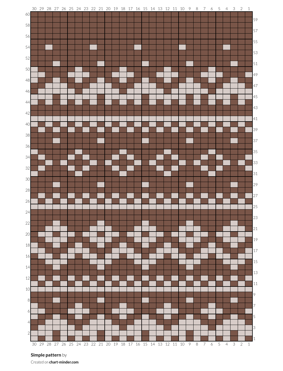 Simple pattern