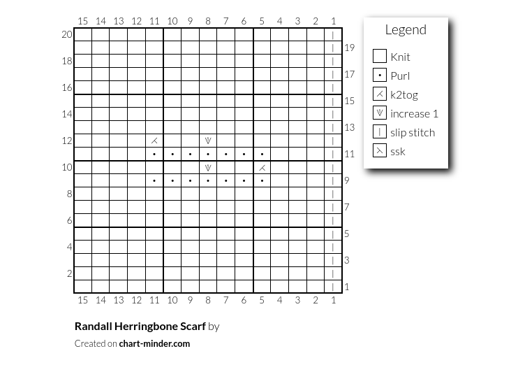 Randall Herringbone Scarf