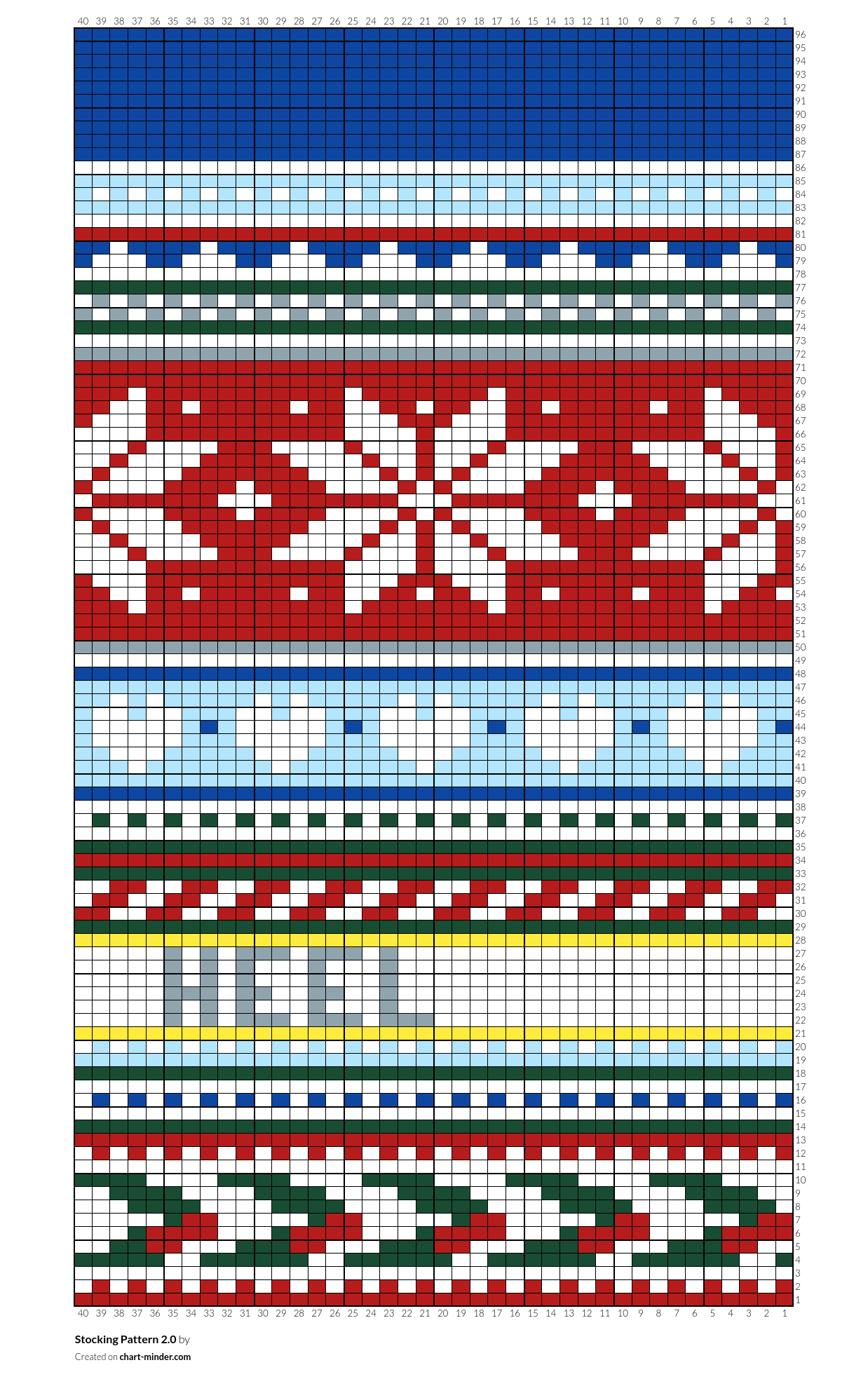 Stocking Pattern 2.0