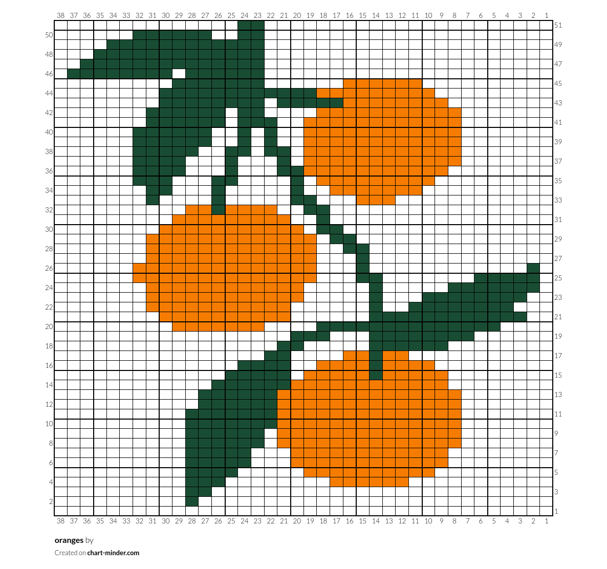 oranges