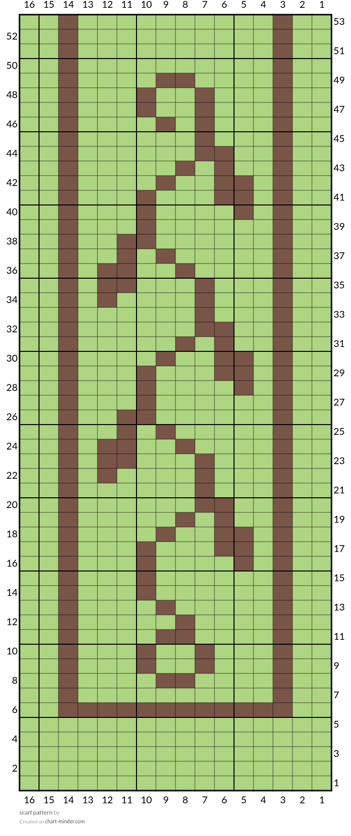 scarf pattern