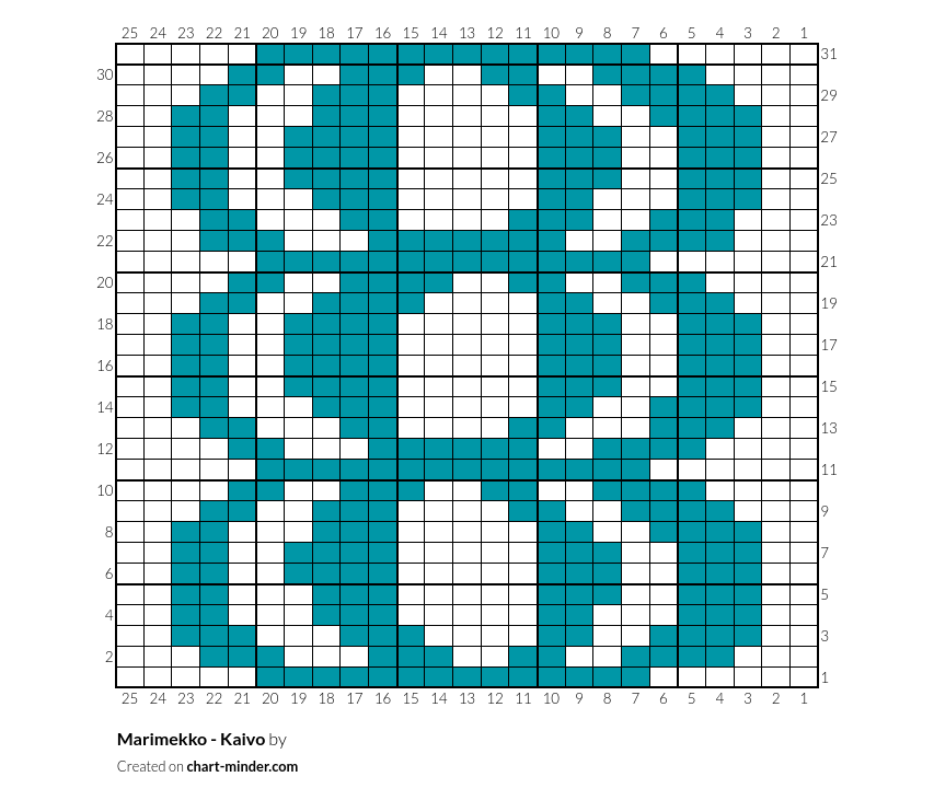 Marimekko -  Kaivo