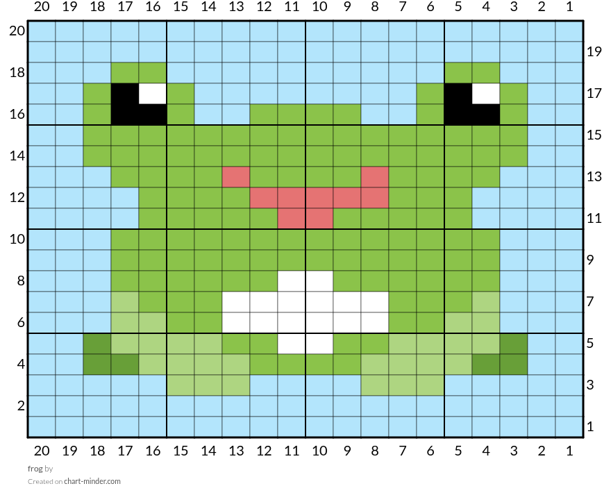 frog