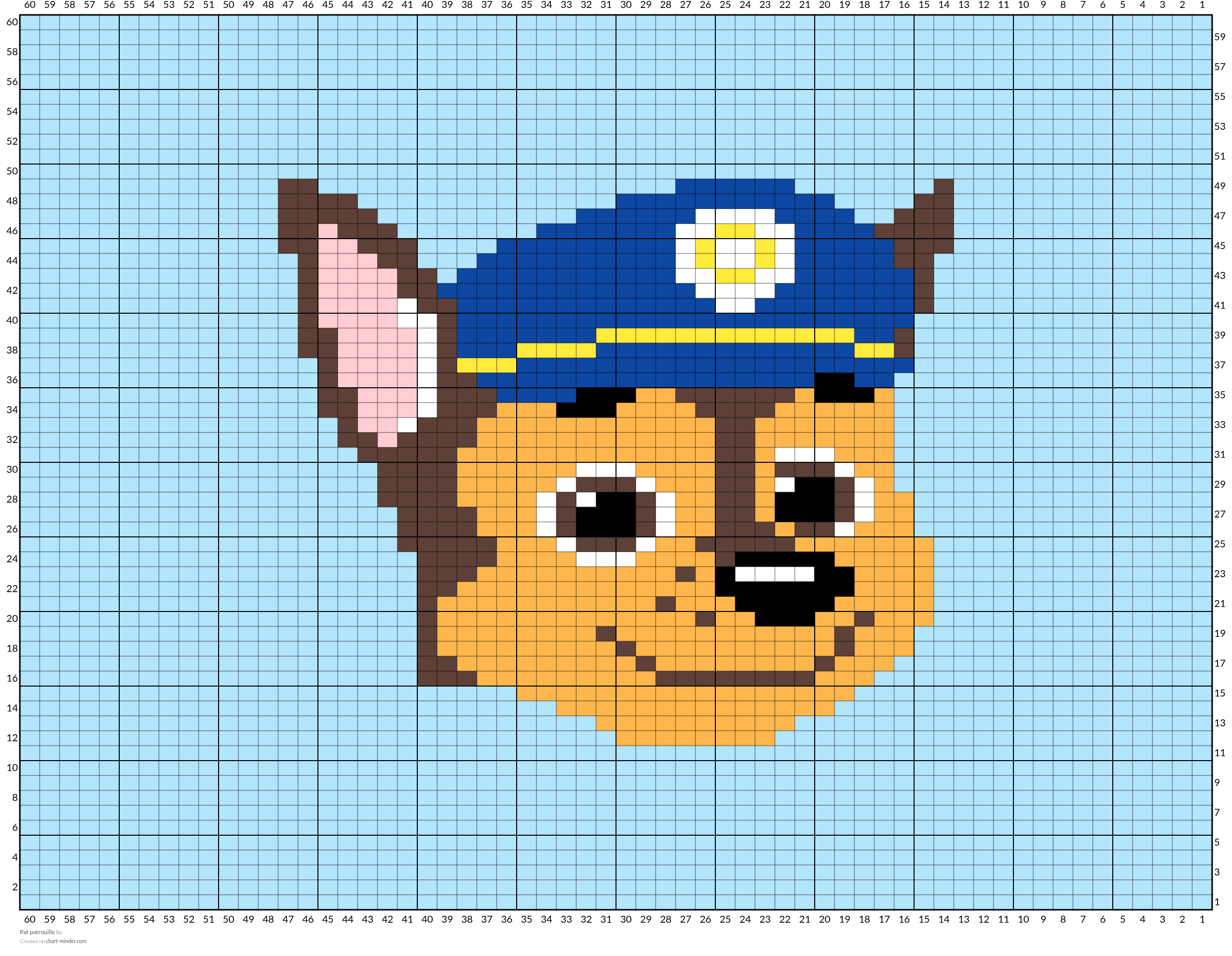 Pat patrouille