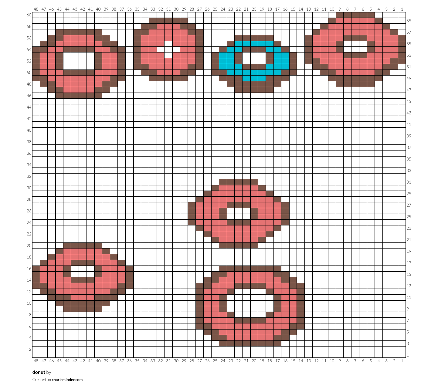 donut