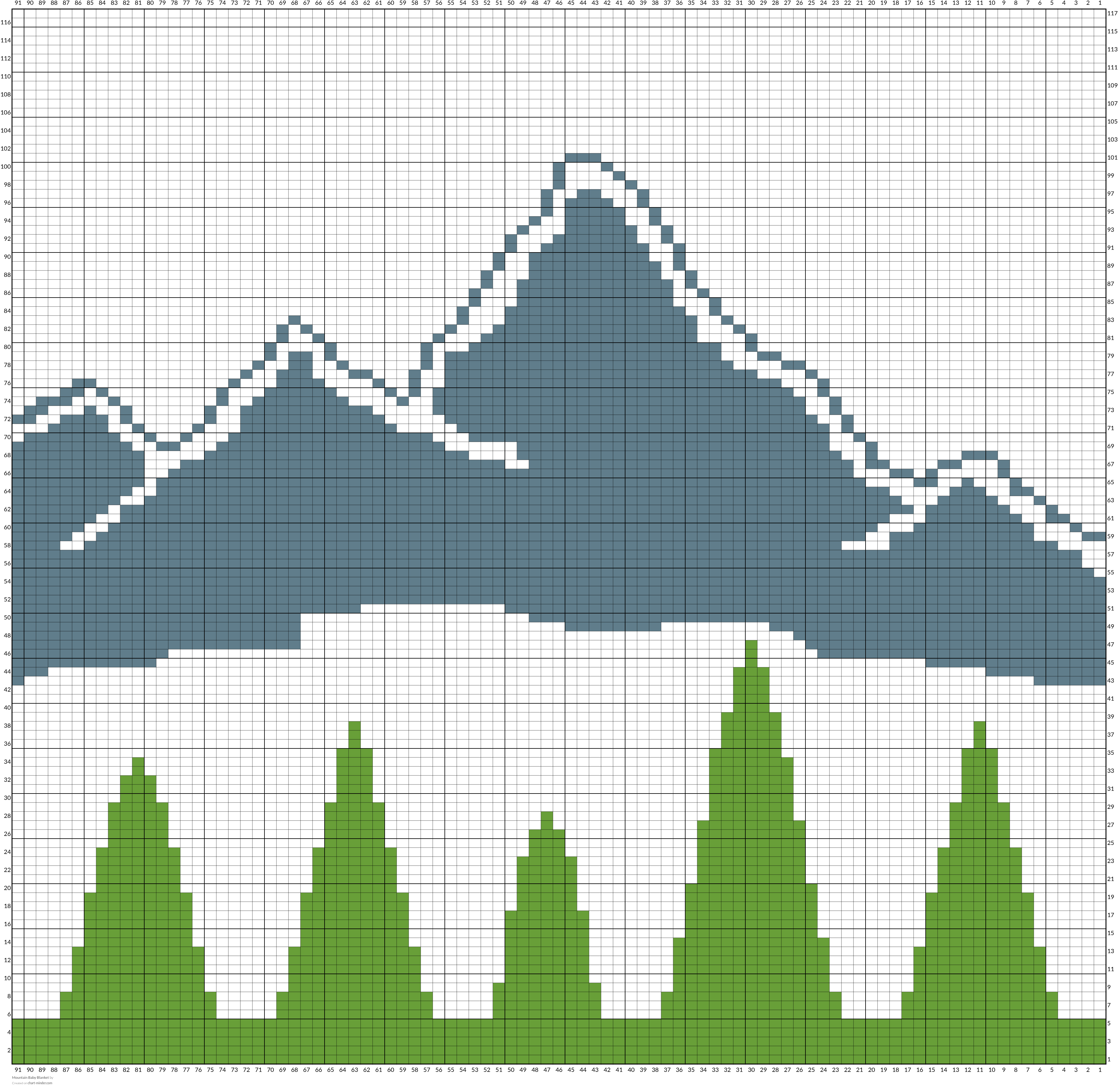 Mountain Baby Blanket
