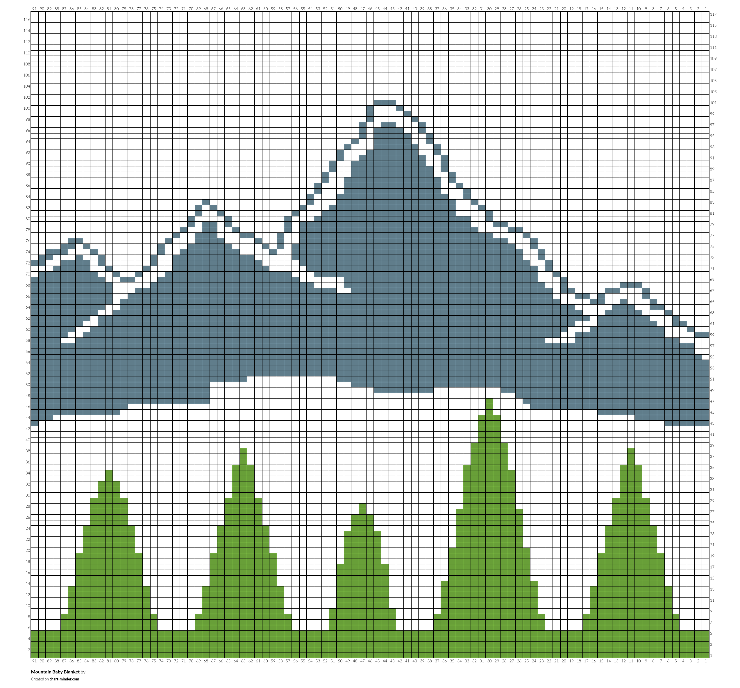 Mountain Baby Blanket