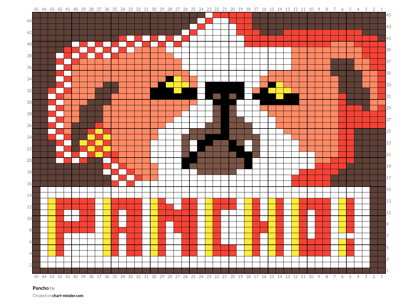 Pancho