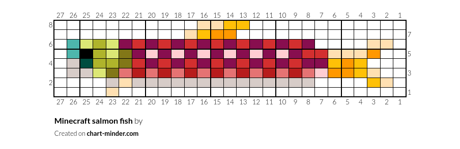 Minecraft salmon fish