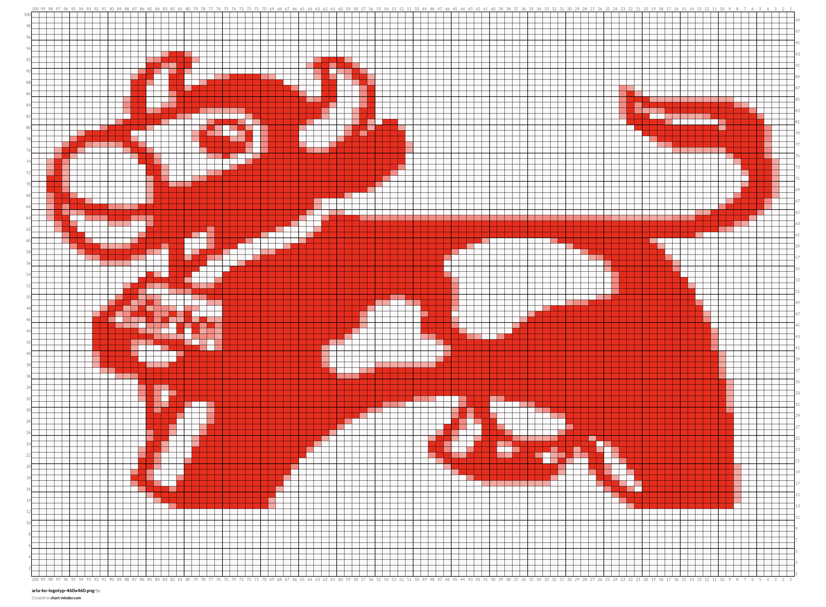 arla-ko-logotyp-460x460.png