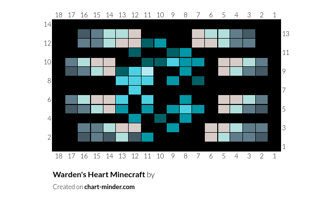 Warden's Heart Minecraft 