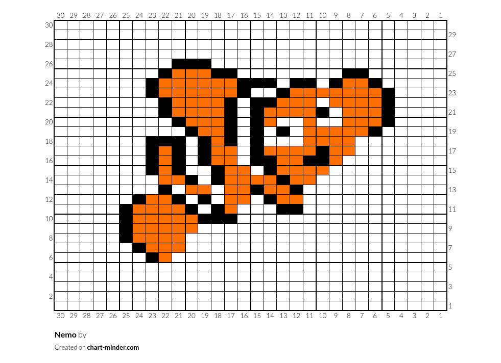 Nemo
