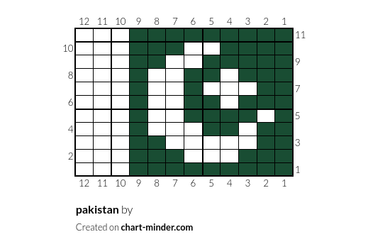 pakistan