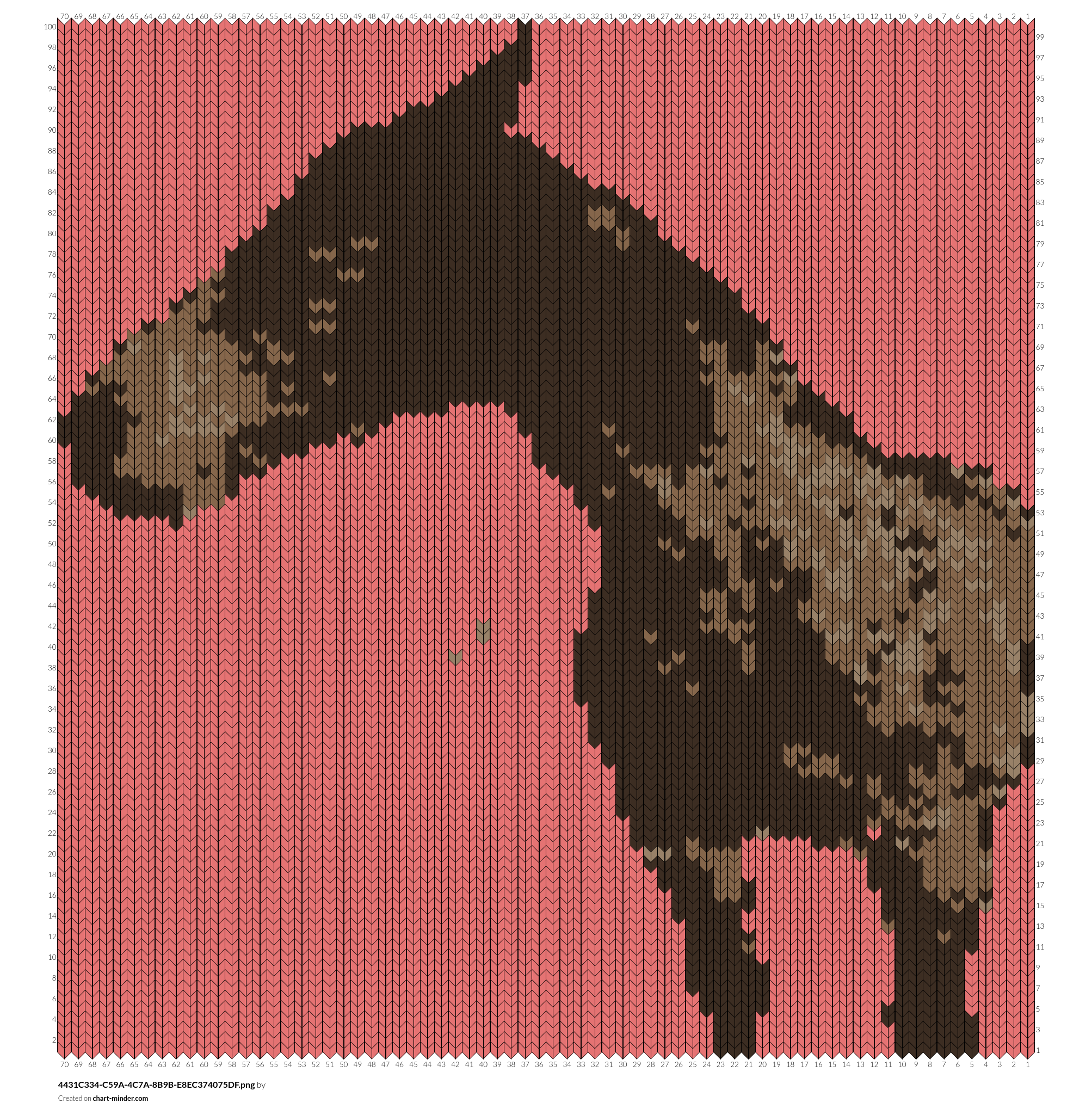 4431C334-C59A-4C7A-8B9B-E8EC374075DF.png