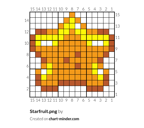 Starfruit.png