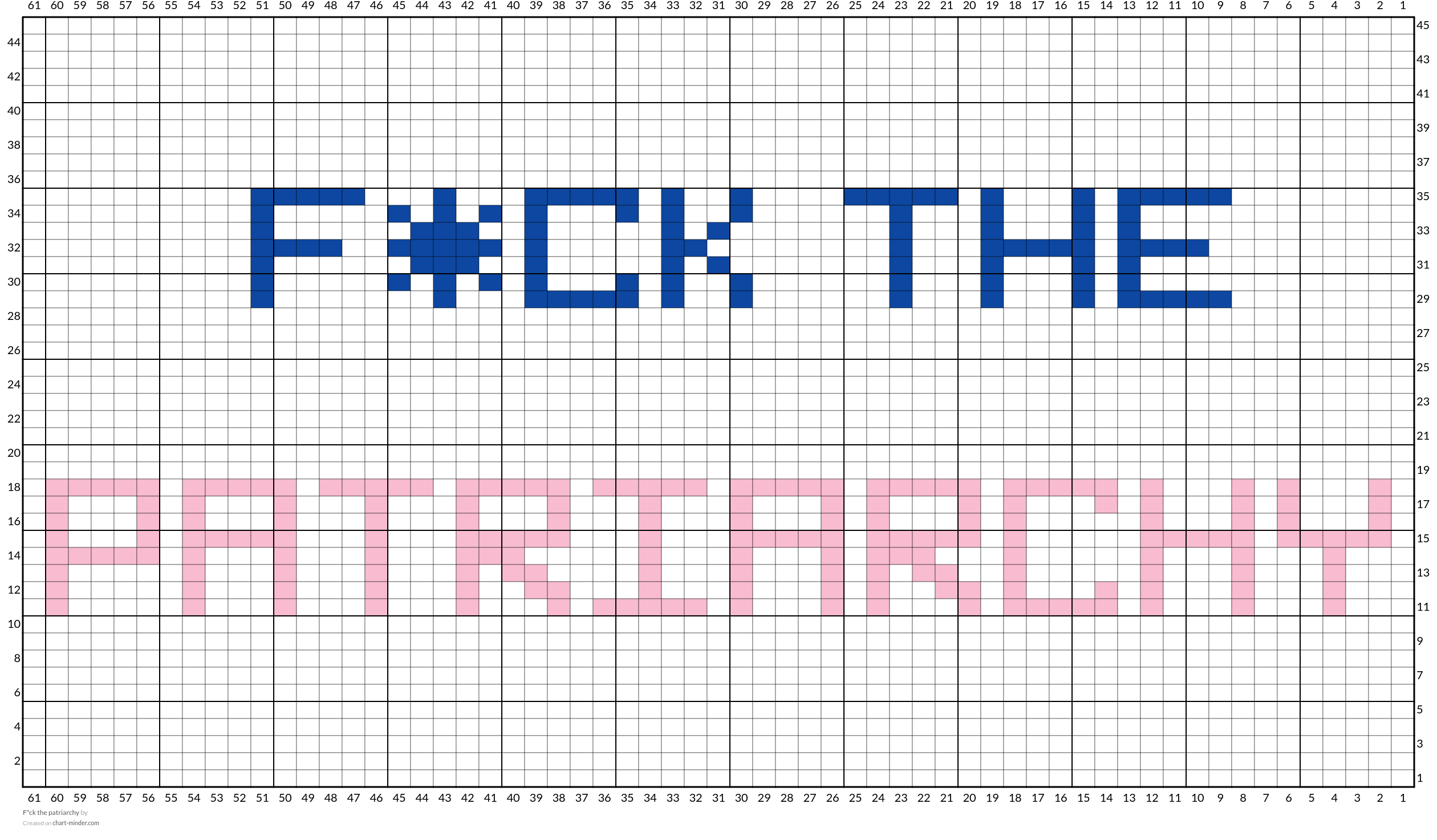 F*ck the patriarchy