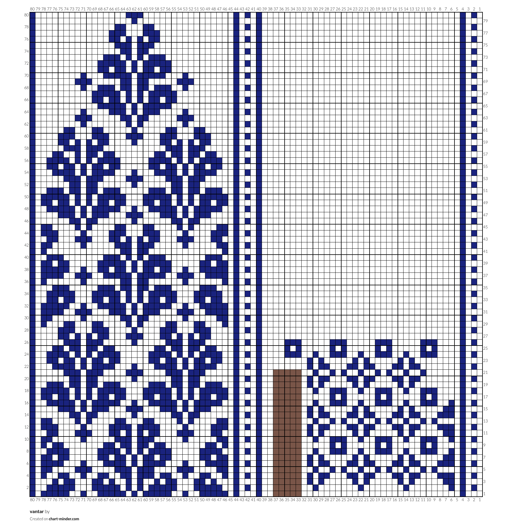 vantar