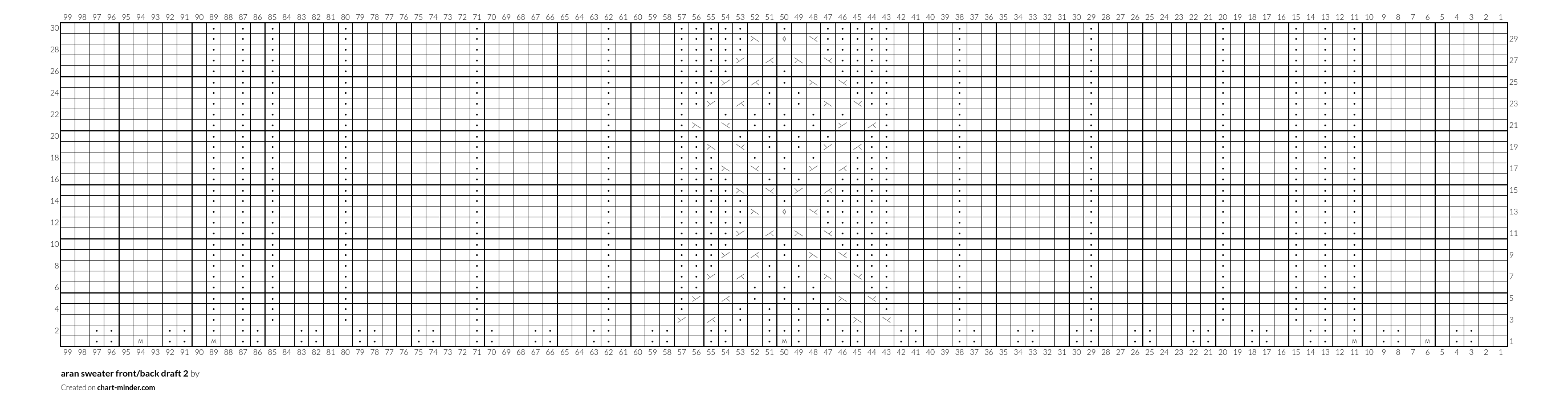 aran sweater front/back draft 2