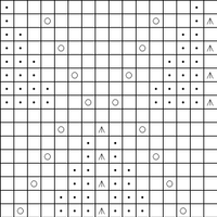 Sprout Sock Lace Pattern