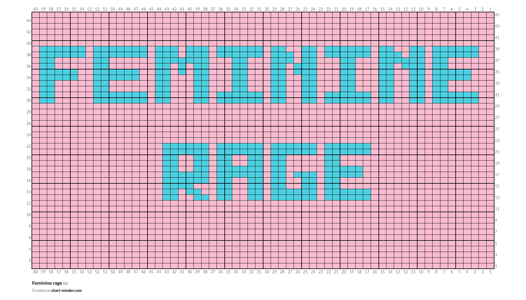 Feminine rage