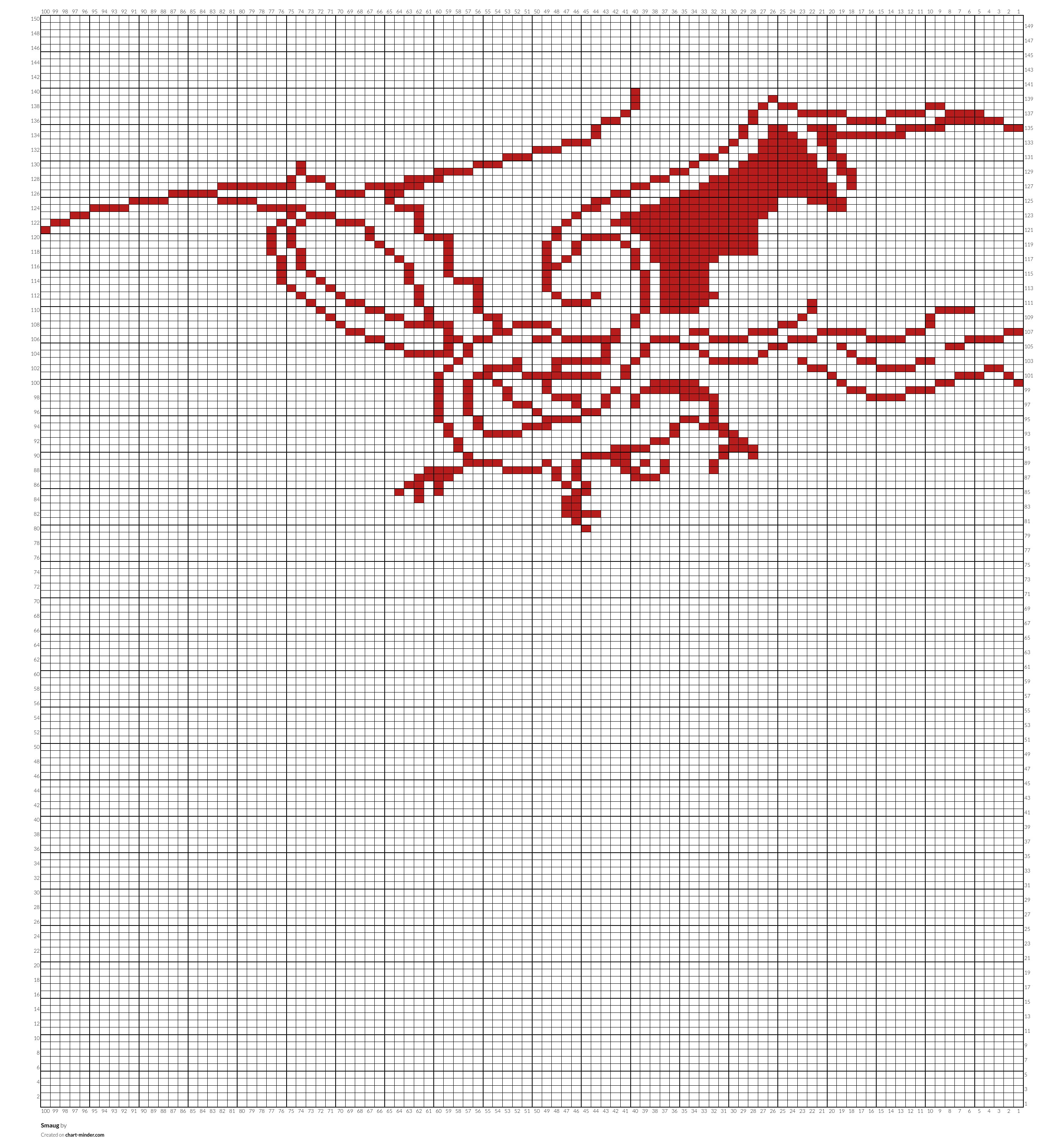 Smaug