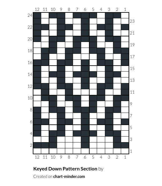 Keyed Down Pattern Section