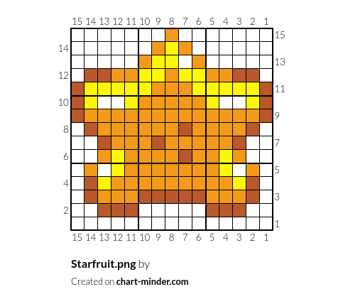 Starfruit.png