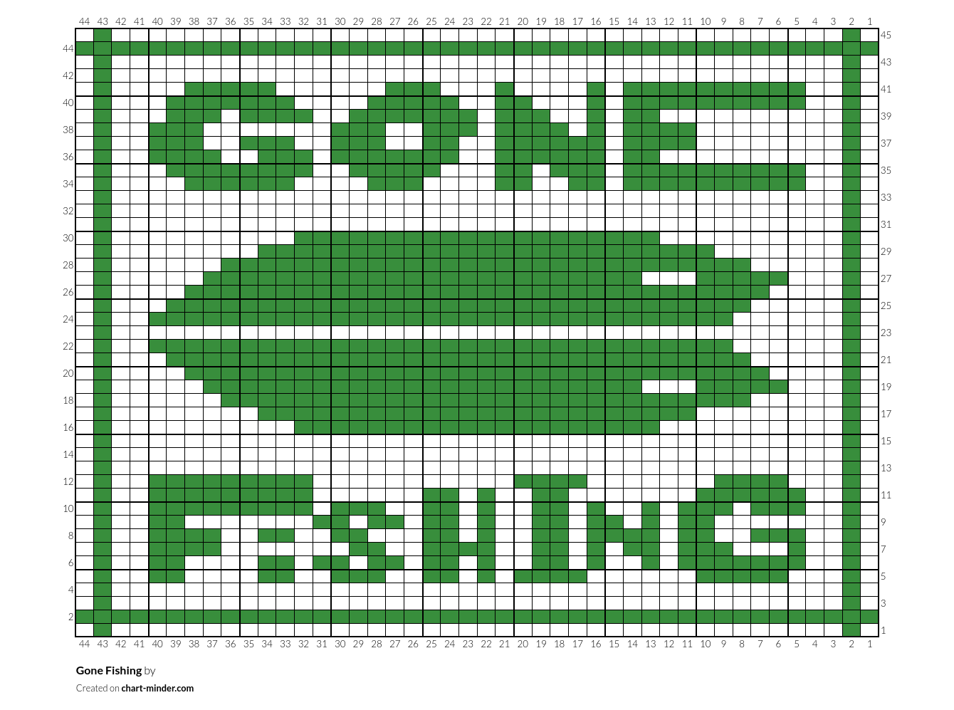 Gone Fishing
