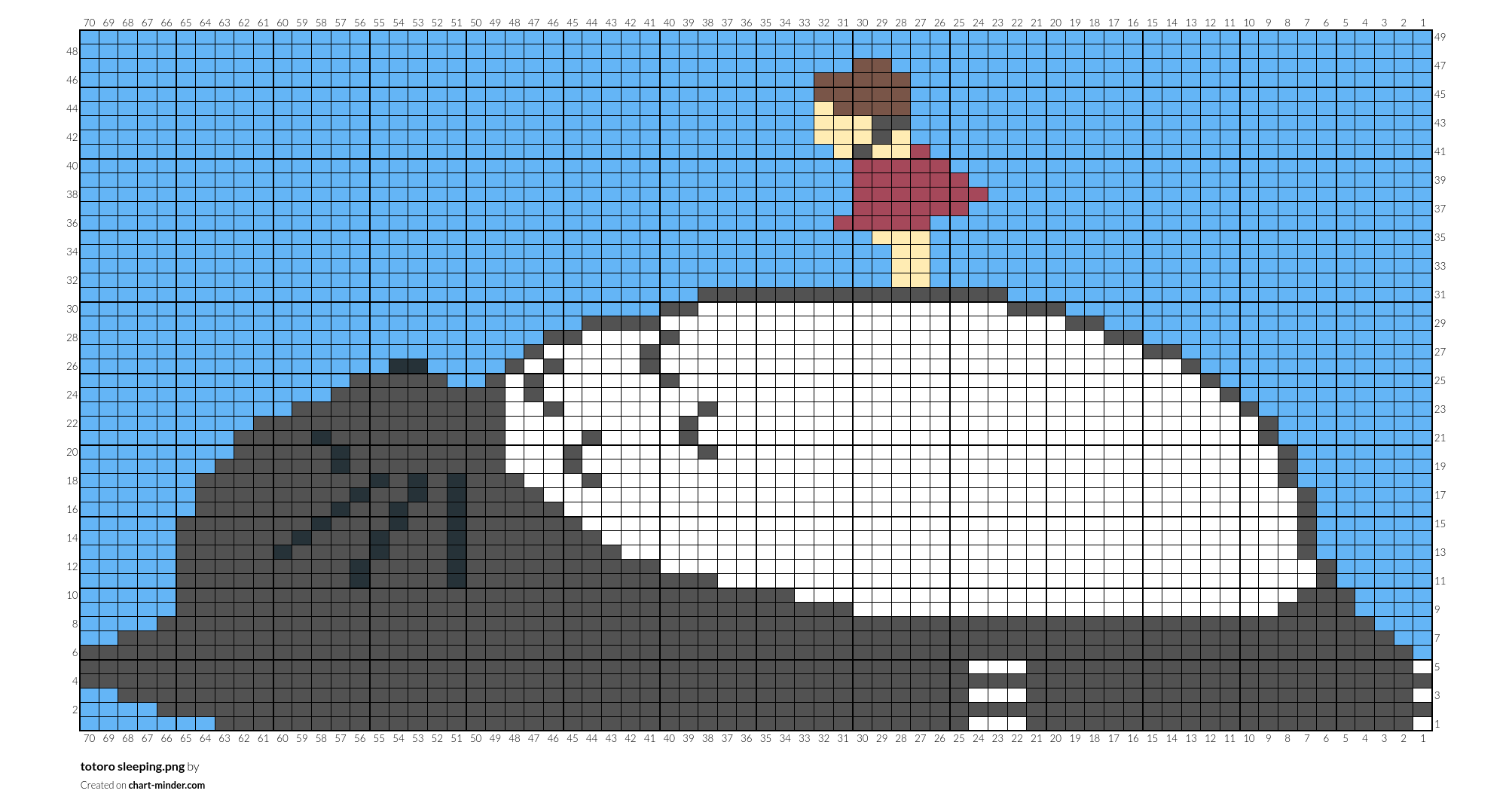 totoro sleeping.png