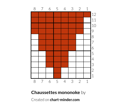 Chaussettes mononoke