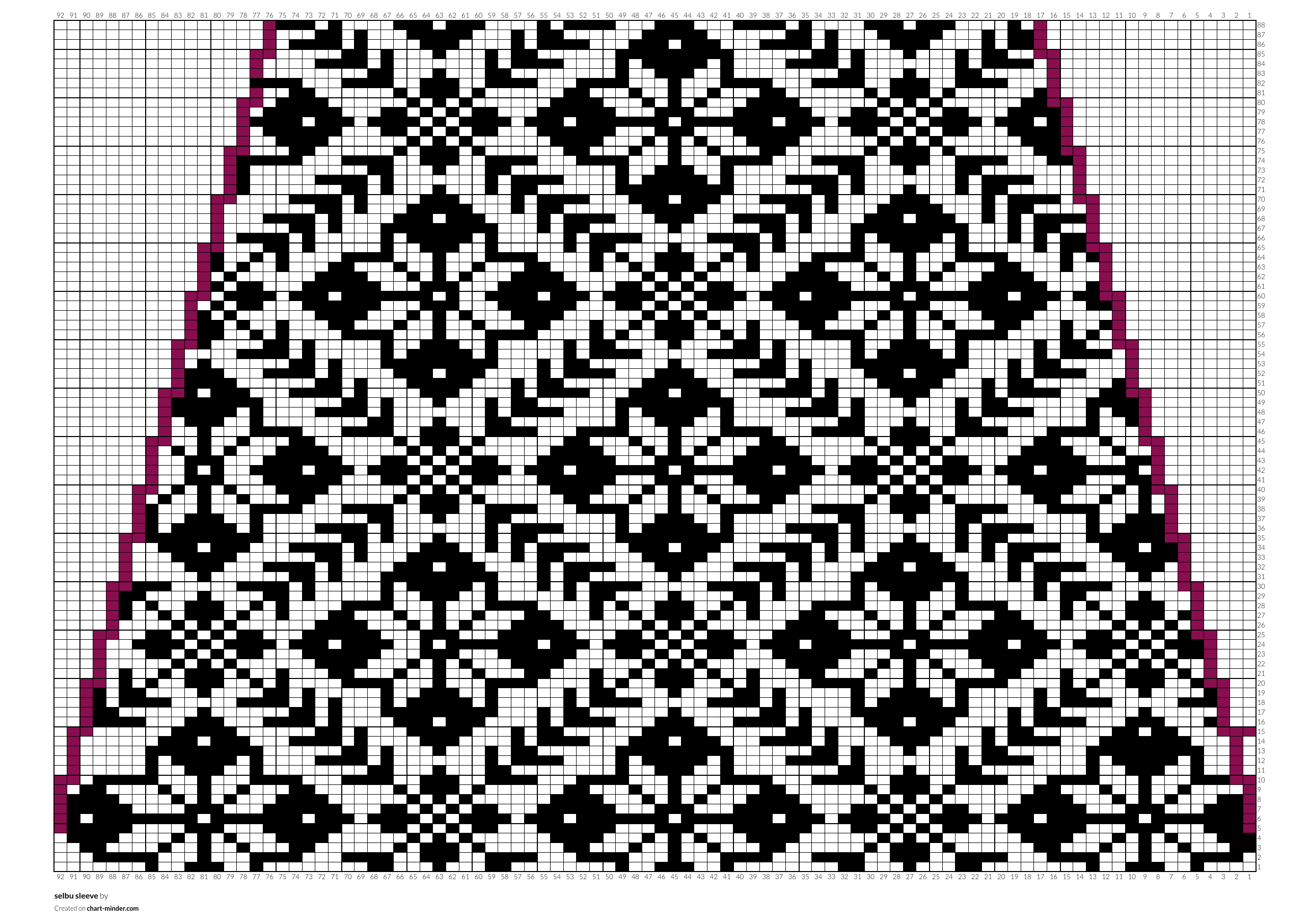 selbu sleeve