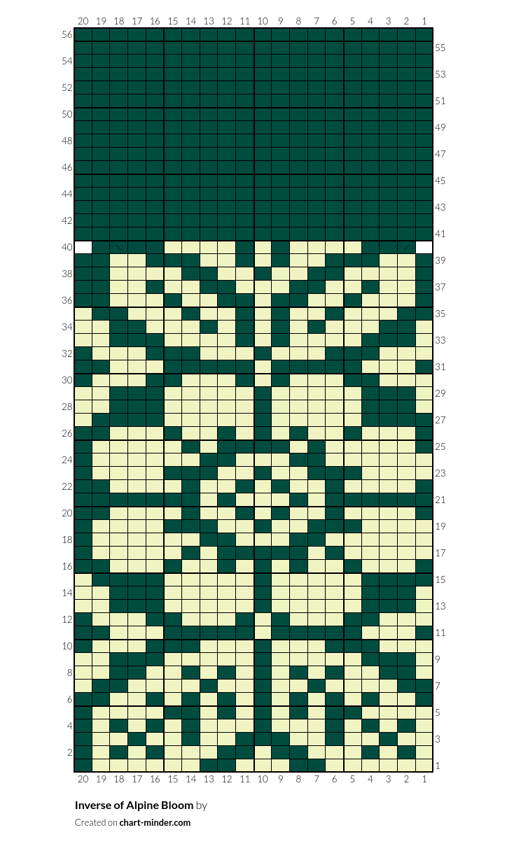 Inverse of Alpine Bloom