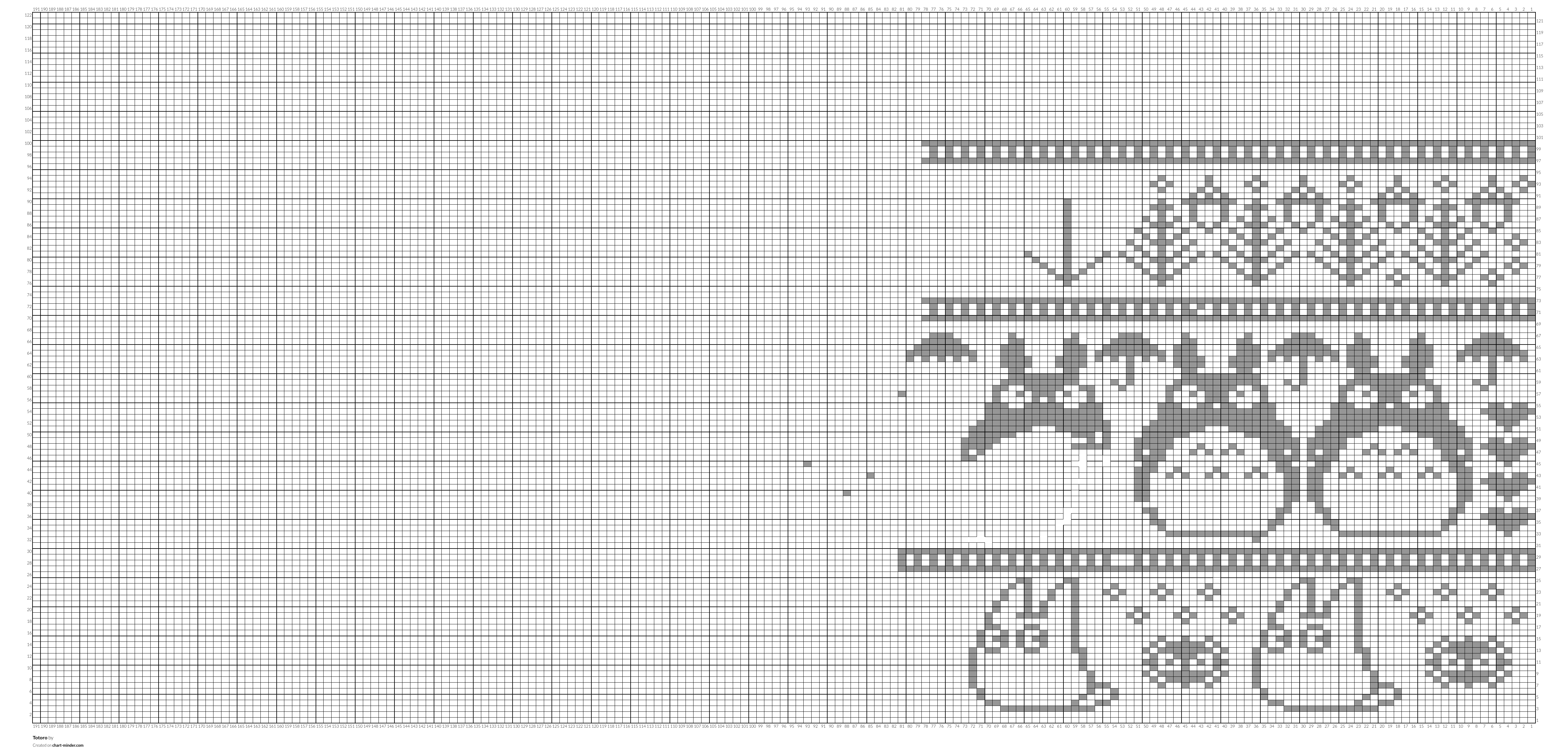 Copy of Copy of Totoro by Woodsprite62 | Chart Minder