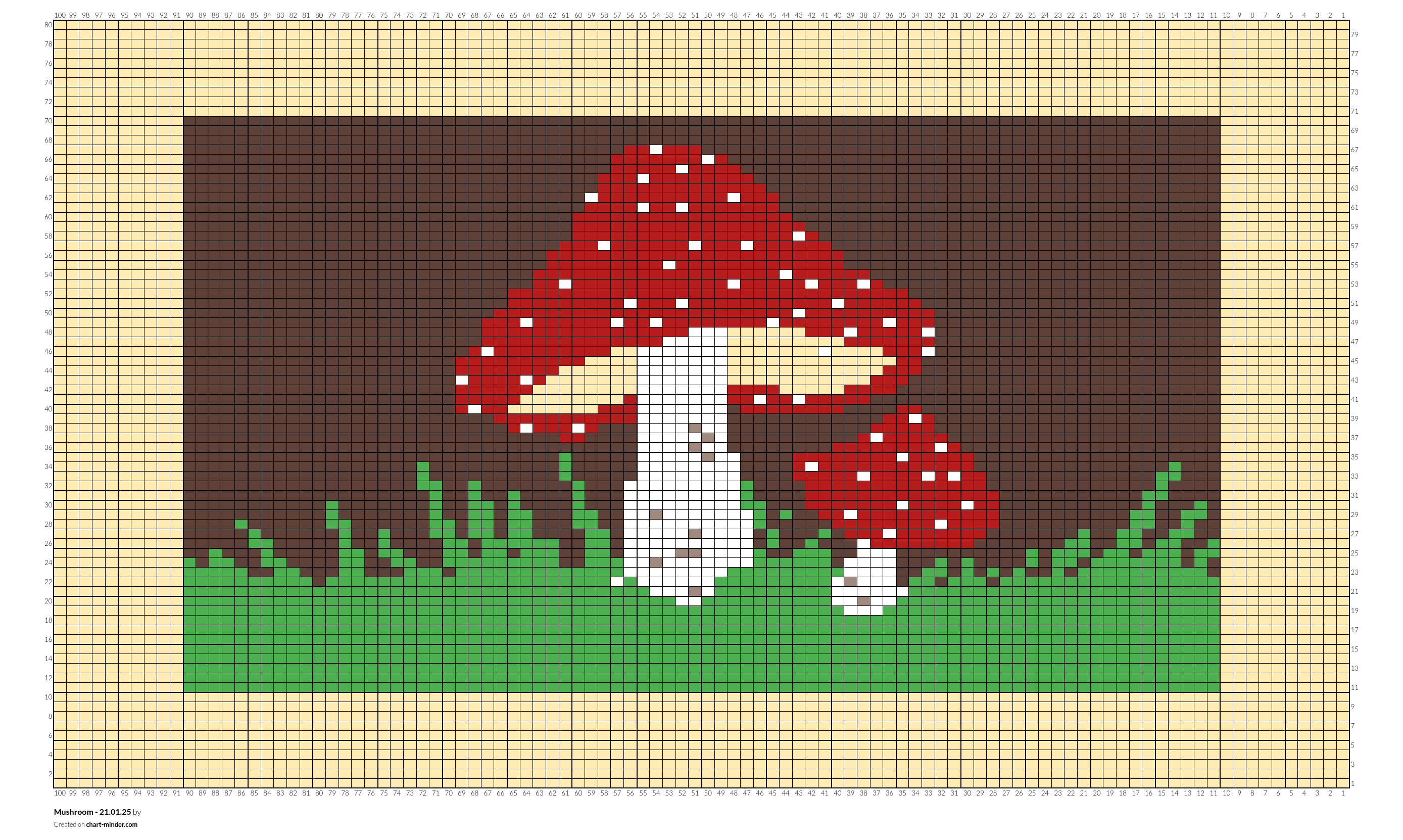 Mushroom - 21.01.25