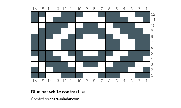 Blue hat white contrast