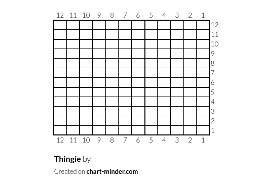 Thingie
