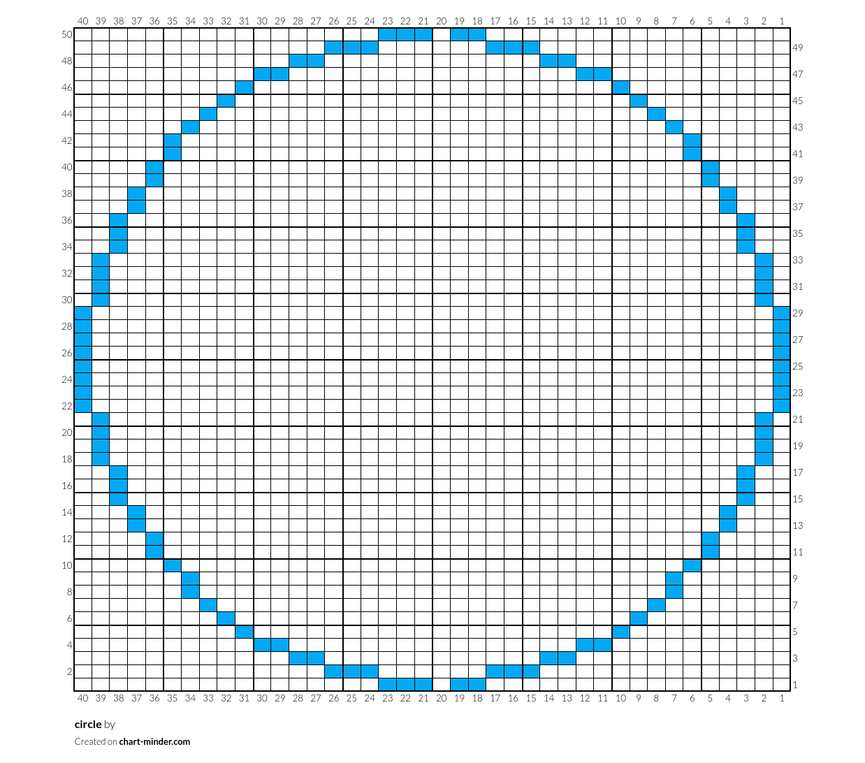 circle