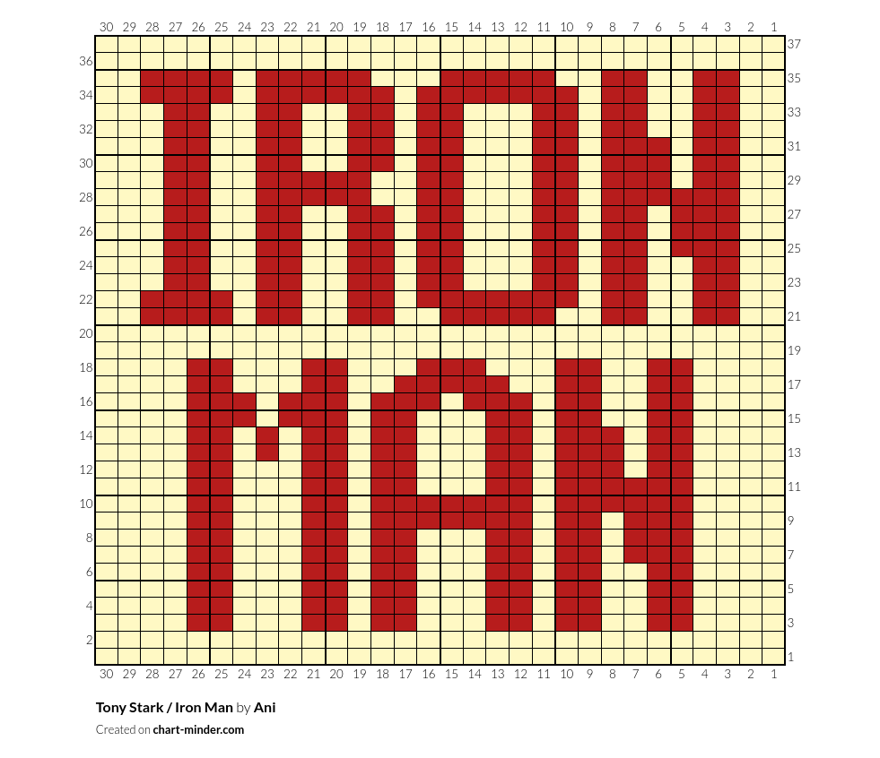 Tony Stark / Iron Man