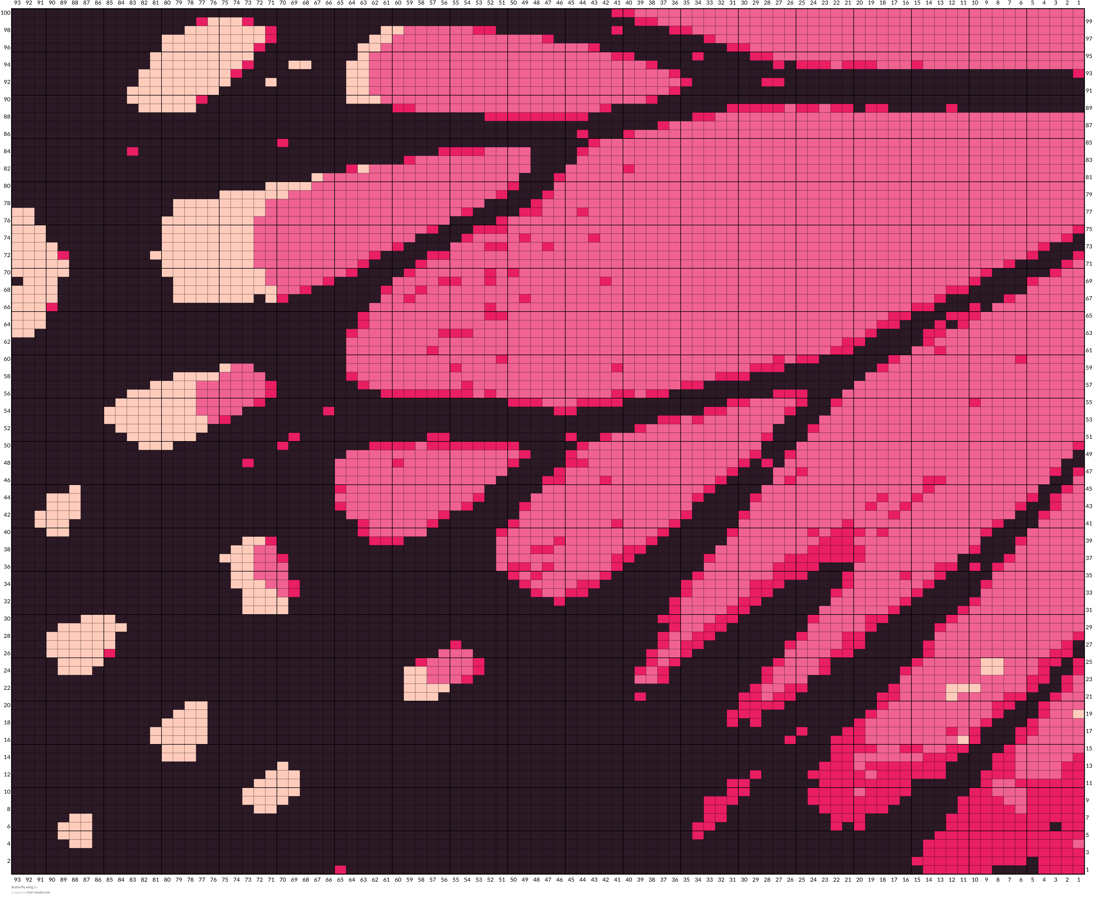 Butterfly wing