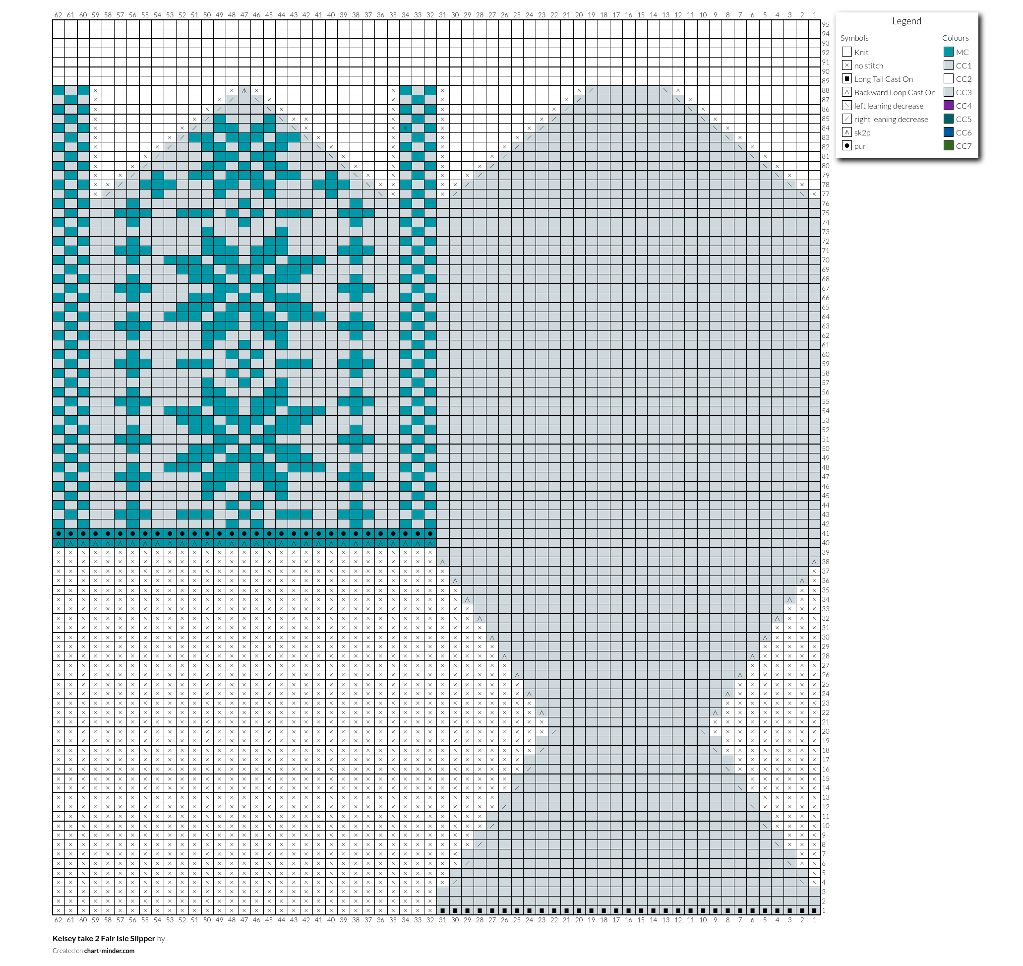 Kelsey take 2 Fair Isle Slipper