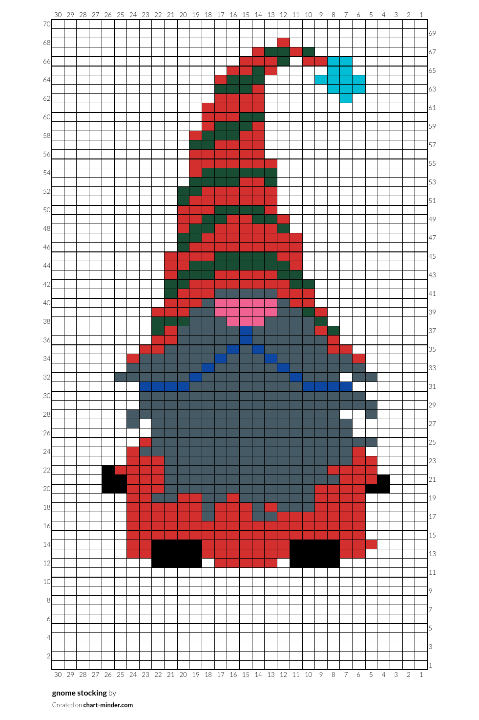gnome stocking