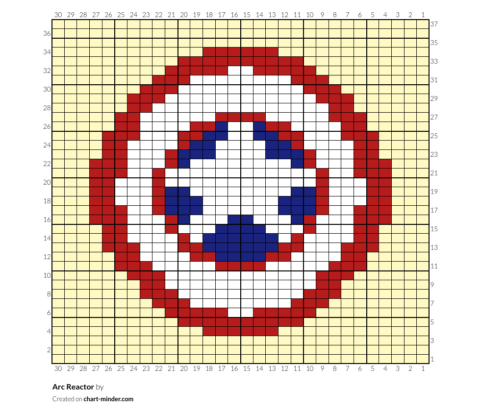 Arc Reactor