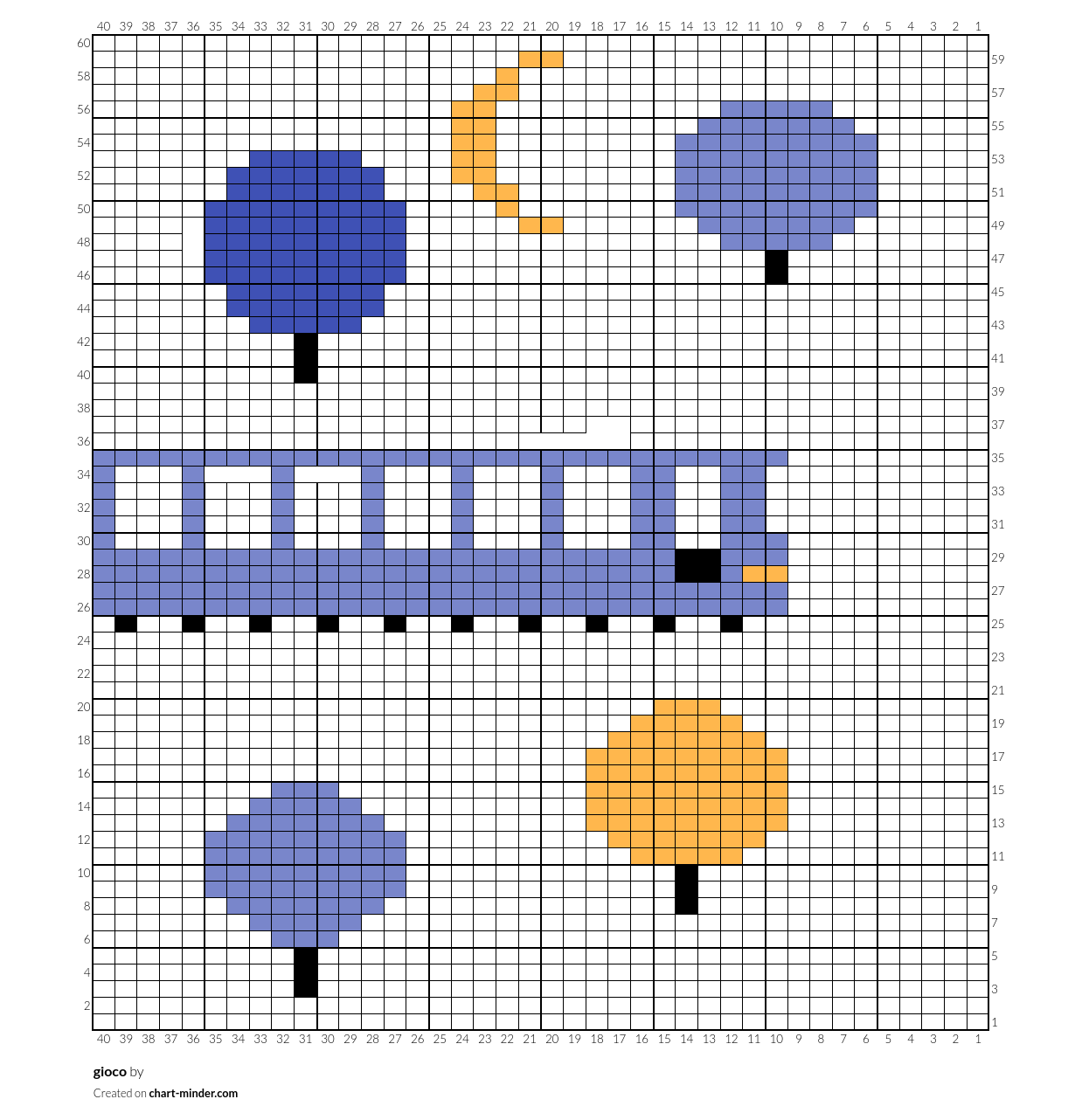 gioco