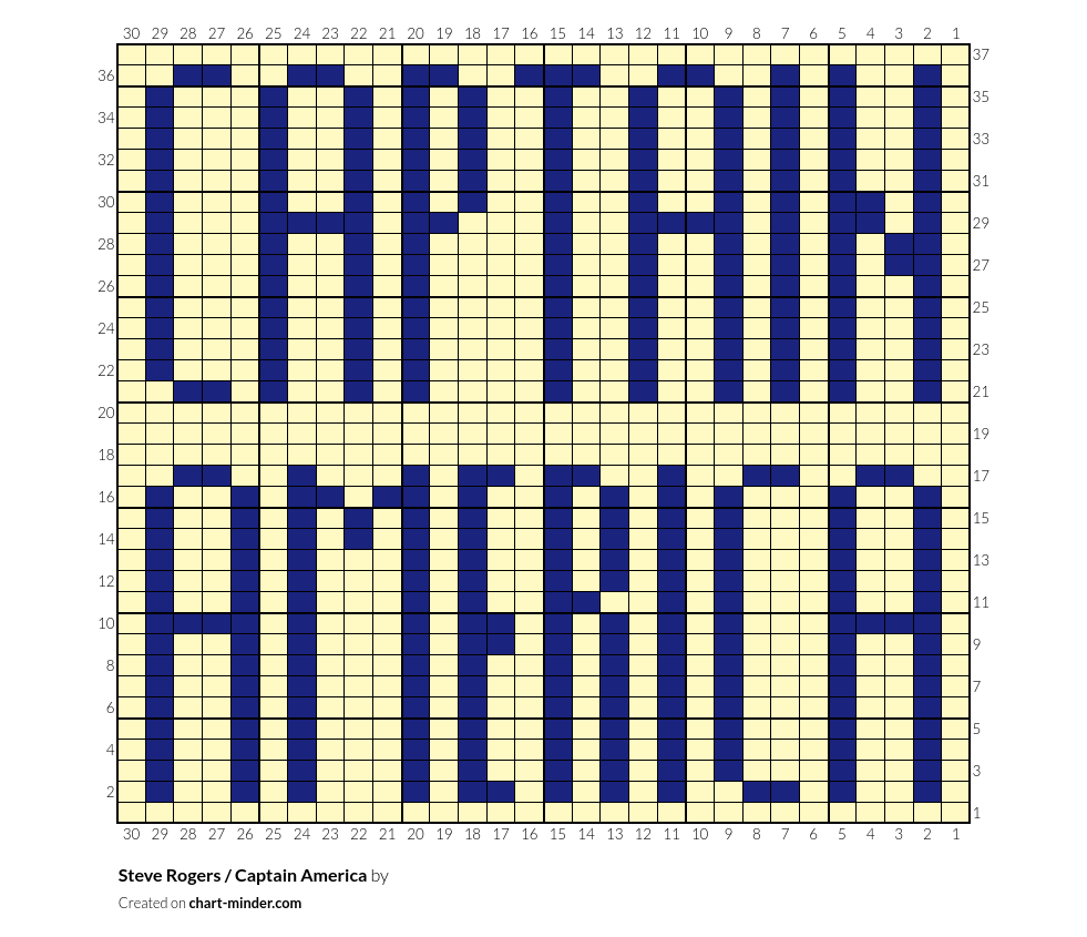 Steve Rogers / Captain America