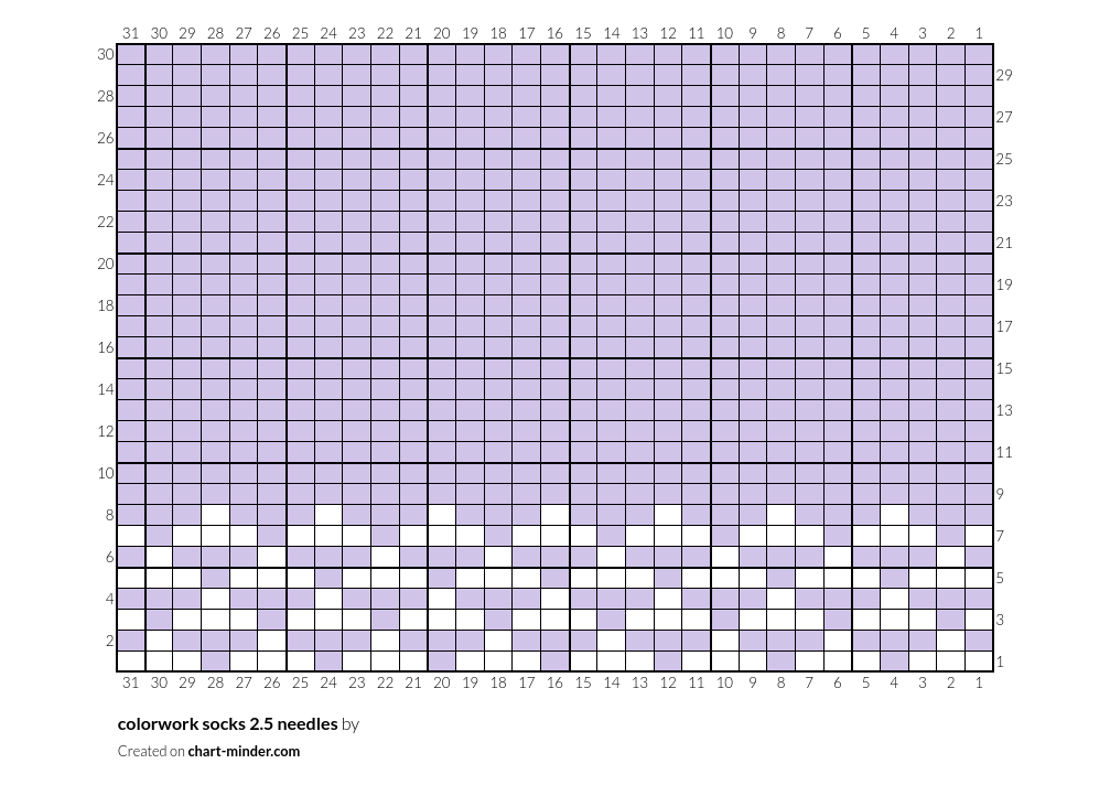 colorwork socks 2.5 needles