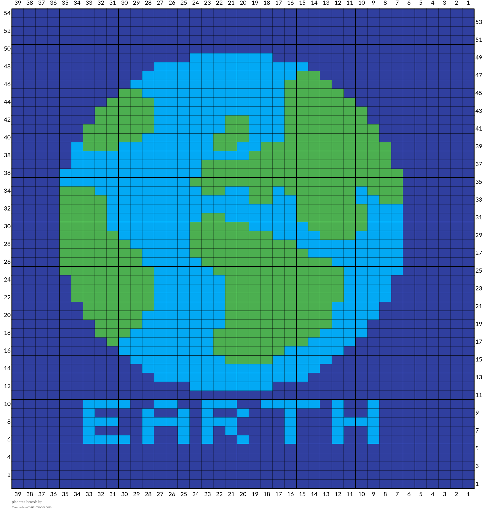 planetes intarsia