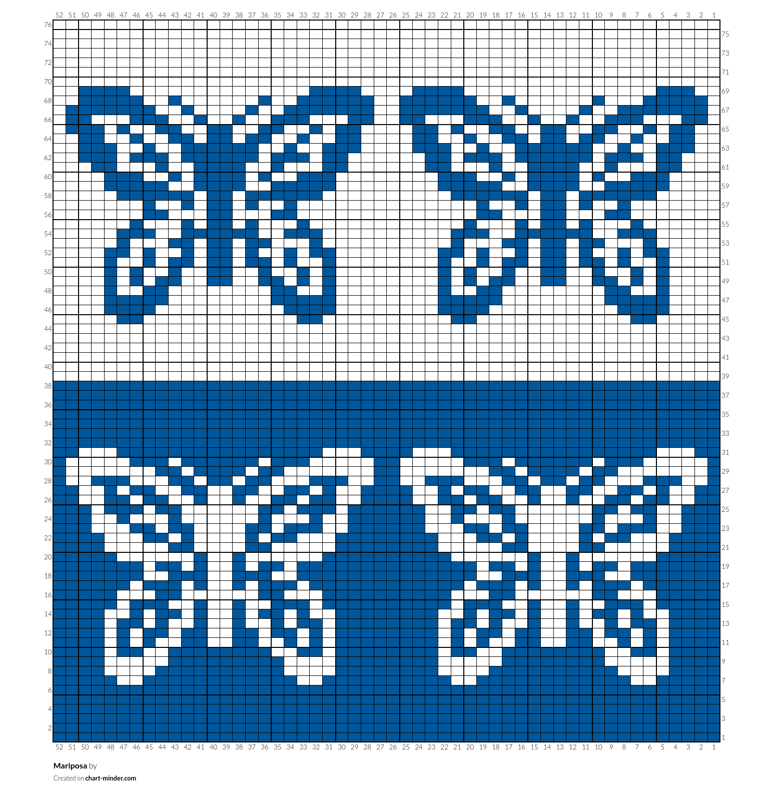 Mariposa