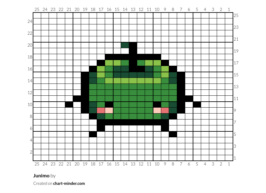 Junimo
